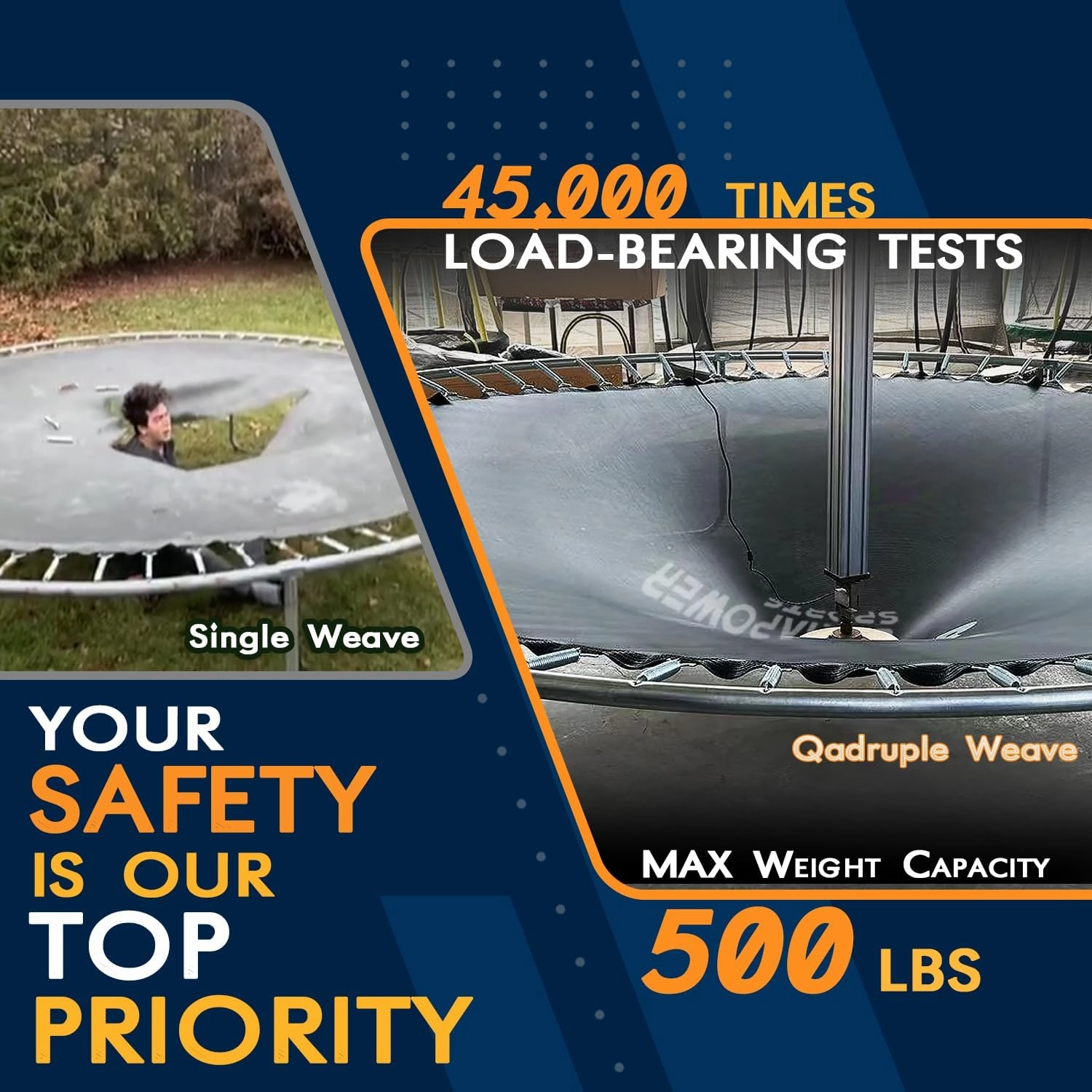 10FT Trampoline Mat Replacement 10 FT Trampoline Replacement Mat Jumping Mat with 64 V-Rings, Fits 5.3"-5.5" Springs 10FT Round Trampoline Frame, Spring Tool Gloves Included