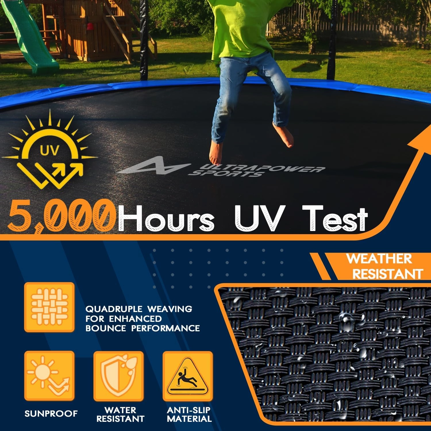 10FT Trampoline Mat Replacement 10 FT Trampoline Replacement Mat Jumping Mat with 64 V-Rings, Fits 5.3"-5.5" Springs 10FT Round Trampoline Frame, Spring Tool Gloves Included