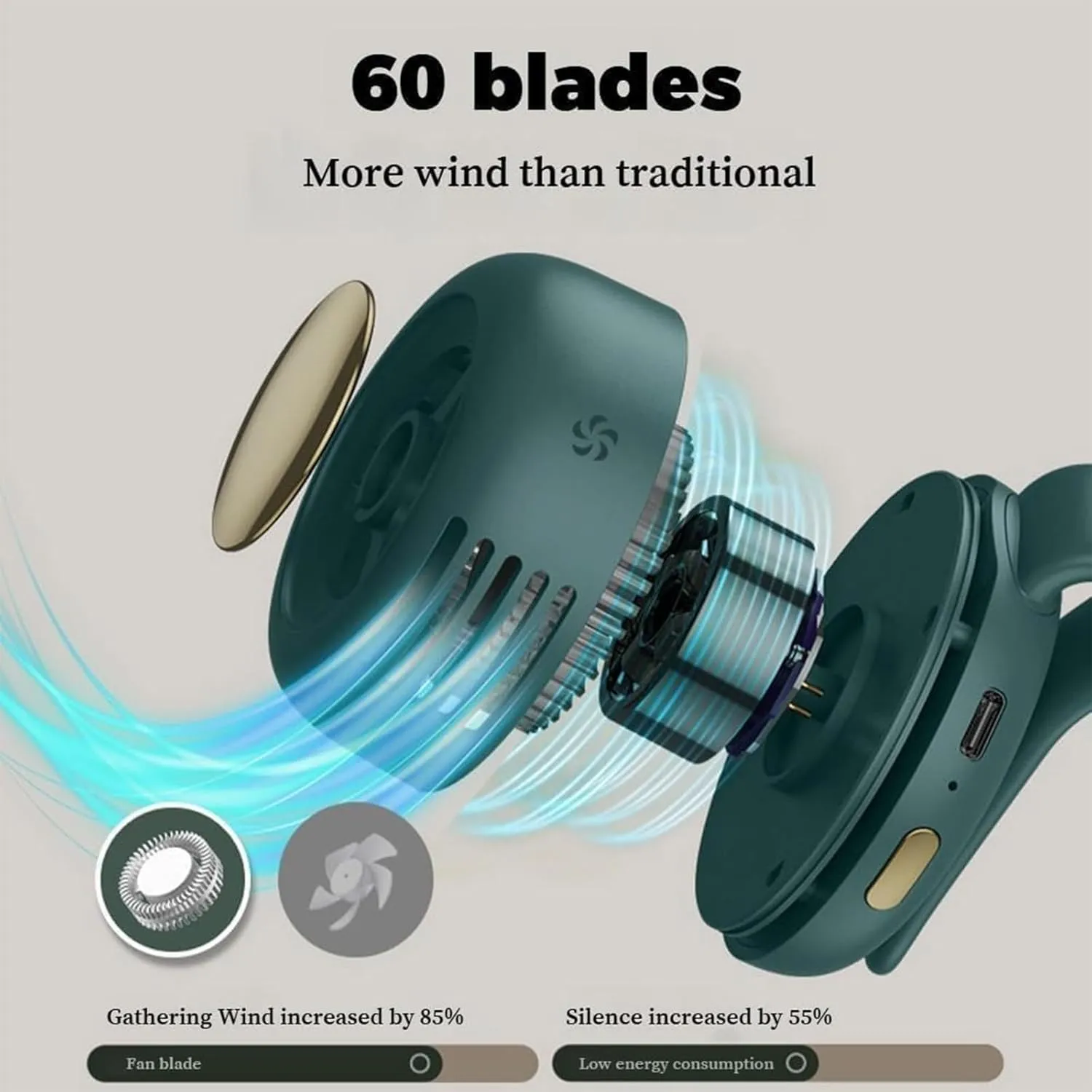 Aerio Clip on Fan, Portable Silent Mini Bladeless Electric Fan, 3 Speed Clip on Fan for Shirt, 360 Adjustable Wind Direction, Mini Whirlwind Fans for Waist Clips, For Outdoor, Travel Office (White)