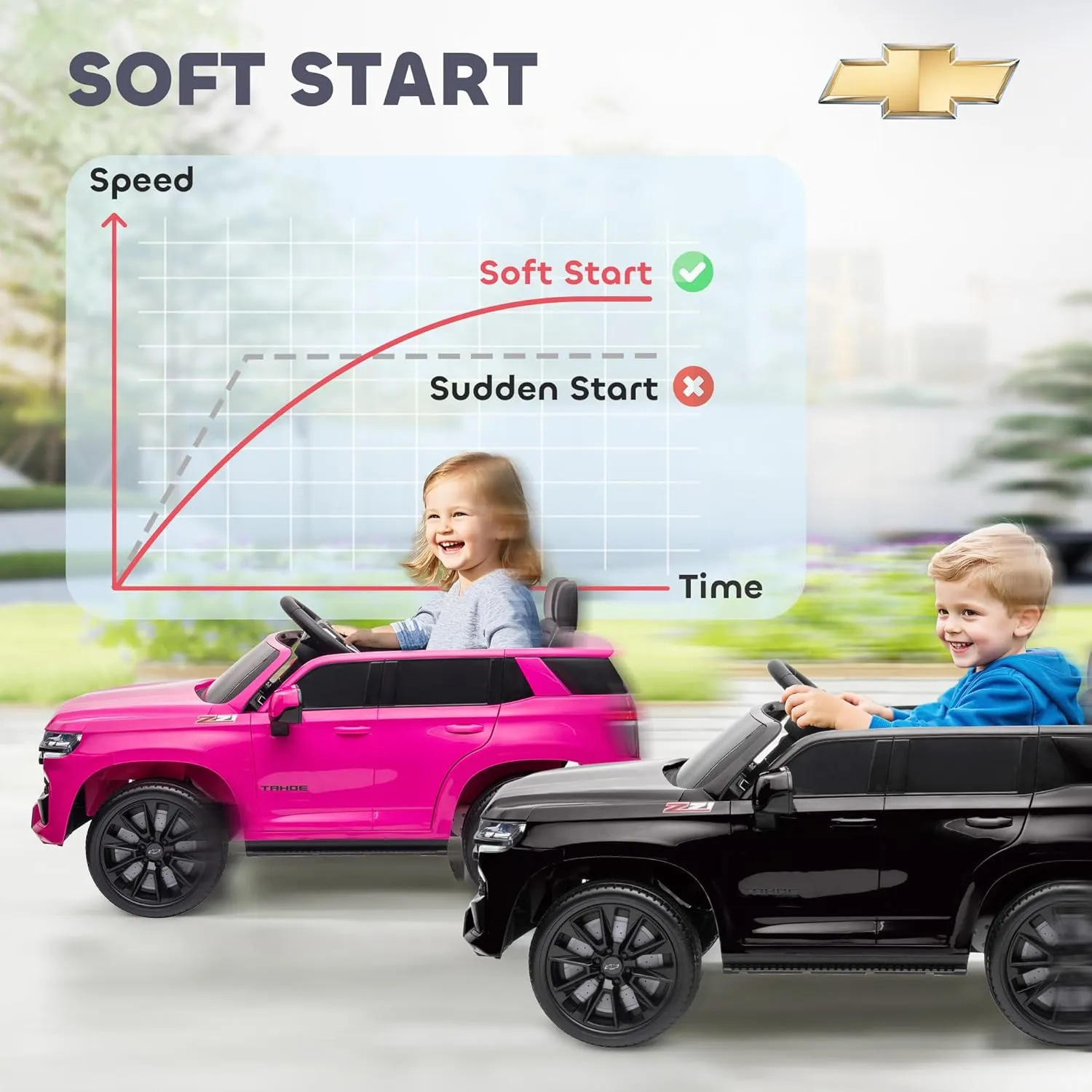 Aosom Licensed Chevrolet Tahoe Car for Kids, 12V Ride on Car with Parent Remote Control, LED Lights, Music, 4 Wheeler Suspension, 3 Speeds, Kids Electric Vehicle for Aged 3 , Black
