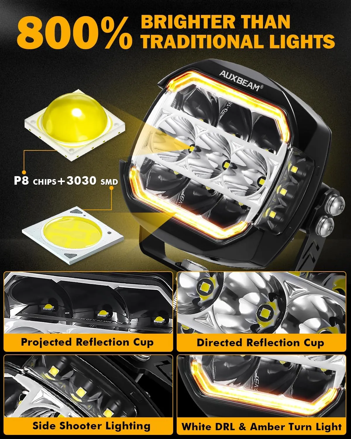 Auxbeam 5Inch LED Offroad Lights, 270° Ultra-Wide Ditch Lights Side Shooter Driving Pods with W/A DRL Turn Signal Light, 174W XP-Ultra Series Spot Flood Combo Cube Fog Light with Yellow/Black Cover