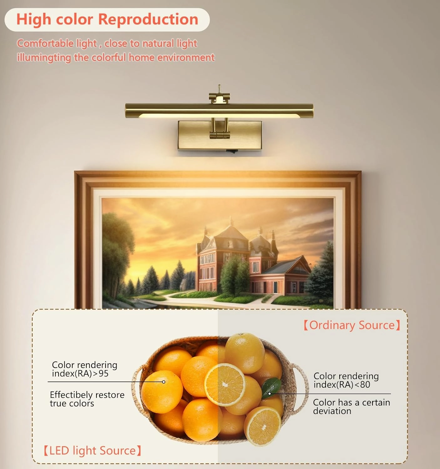 Battery Operated Picture Light with Remote,Wireless Gallery Lights Brass 12in Rechargeable Display Light with Flexible Swing Arm,Dimmable Wall Sconce for Artwork on Wall