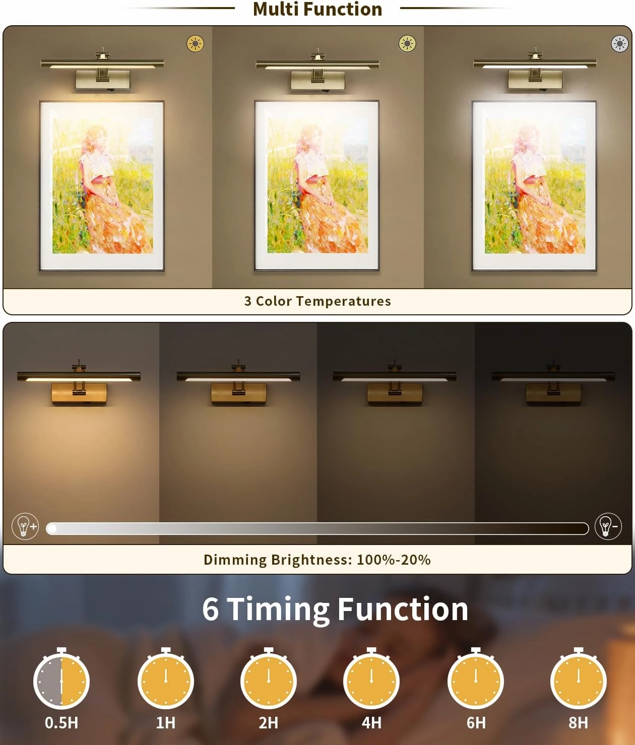 Battery Operated Picture Light with Remote,Wireless Gallery Lights Brass 12in Rechargeable Display Light with Flexible Swing Arm,Dimmable Wall Sconce for Artwork on Wall