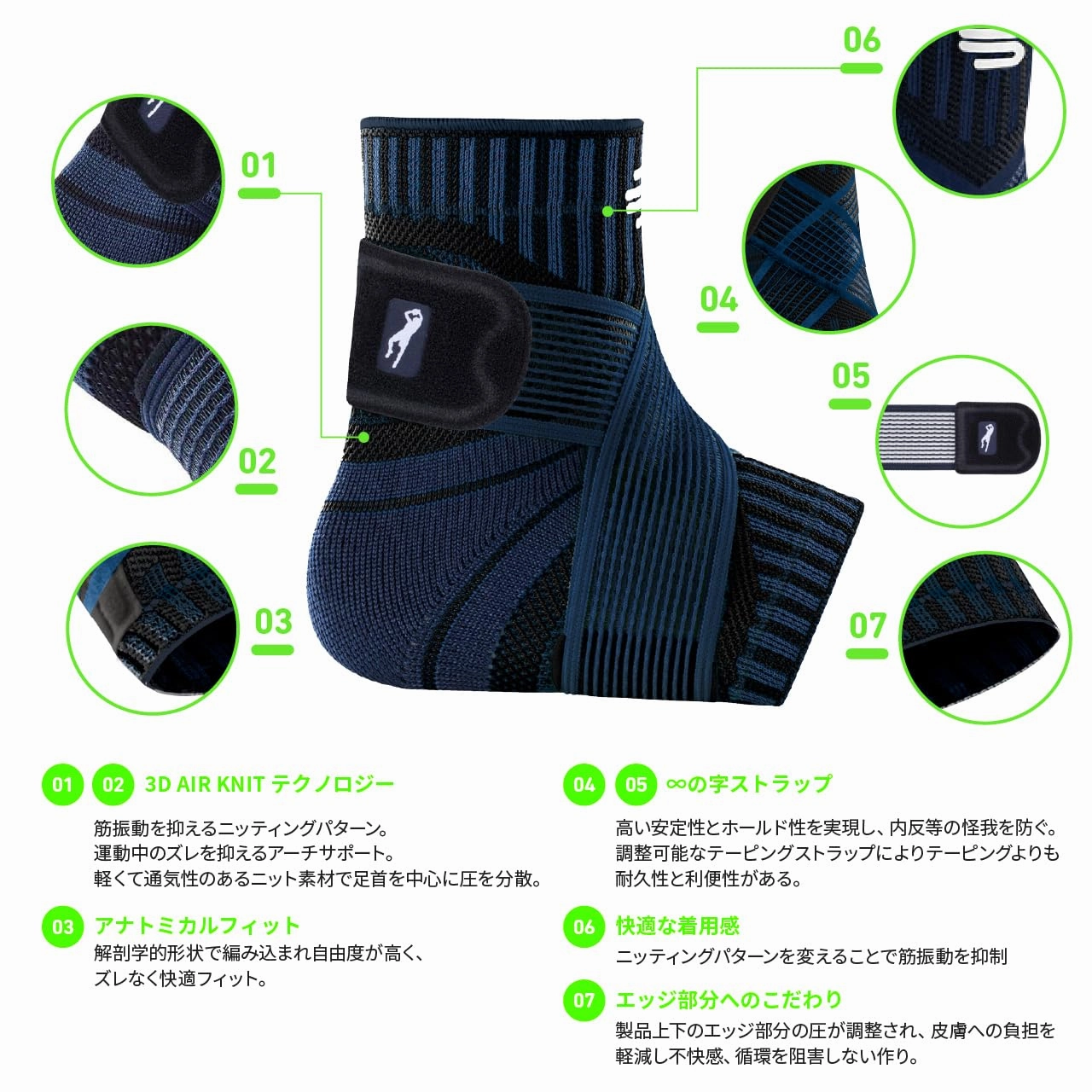 Bauerfeind Sports Ankle Support, Dirk Nowitzki, Navy, left, XXL
