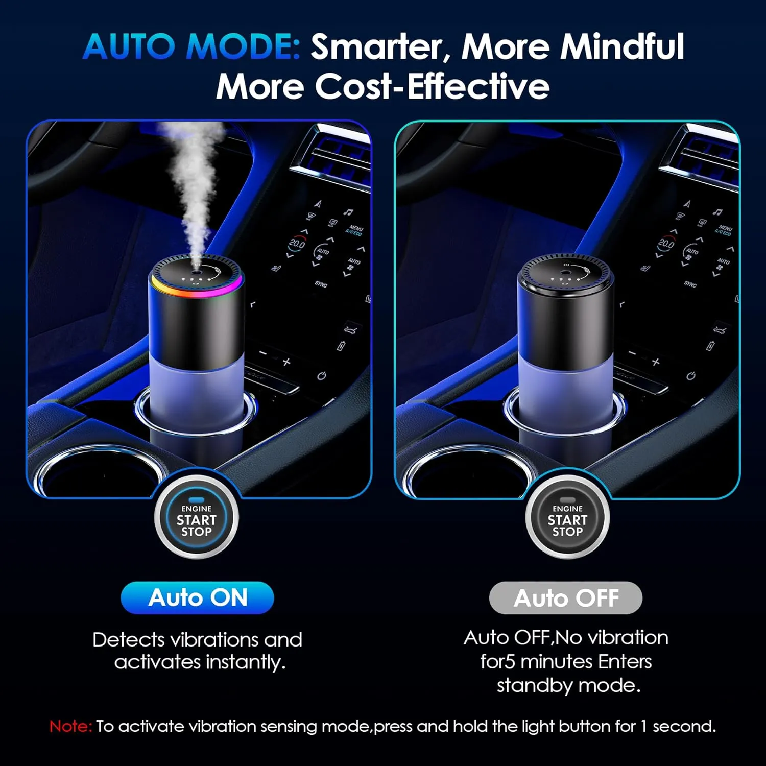 Car Air Freshener, Smart Car Air Freshener,car Diffuser with 150 ML (5oz) Capacity Multi-fragrance,RGB Music Syncing Light, Auto On/Off (Cologne)