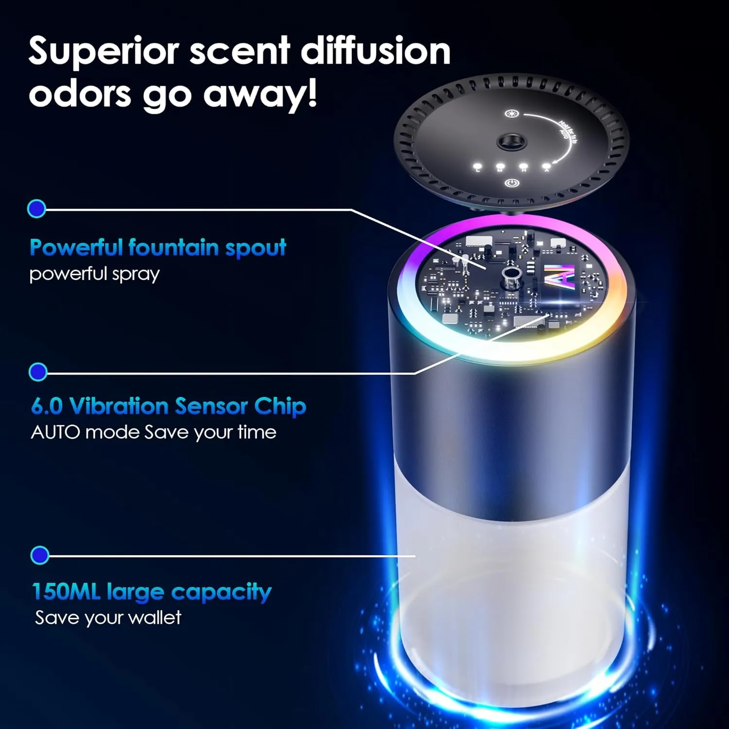 Car Air Freshener, Smart Car Air Freshener,car Diffuser with 150 ML (5oz) Capacity Multi-fragrance,RGB Music Syncing Light, Auto On/Off (Cologne)
