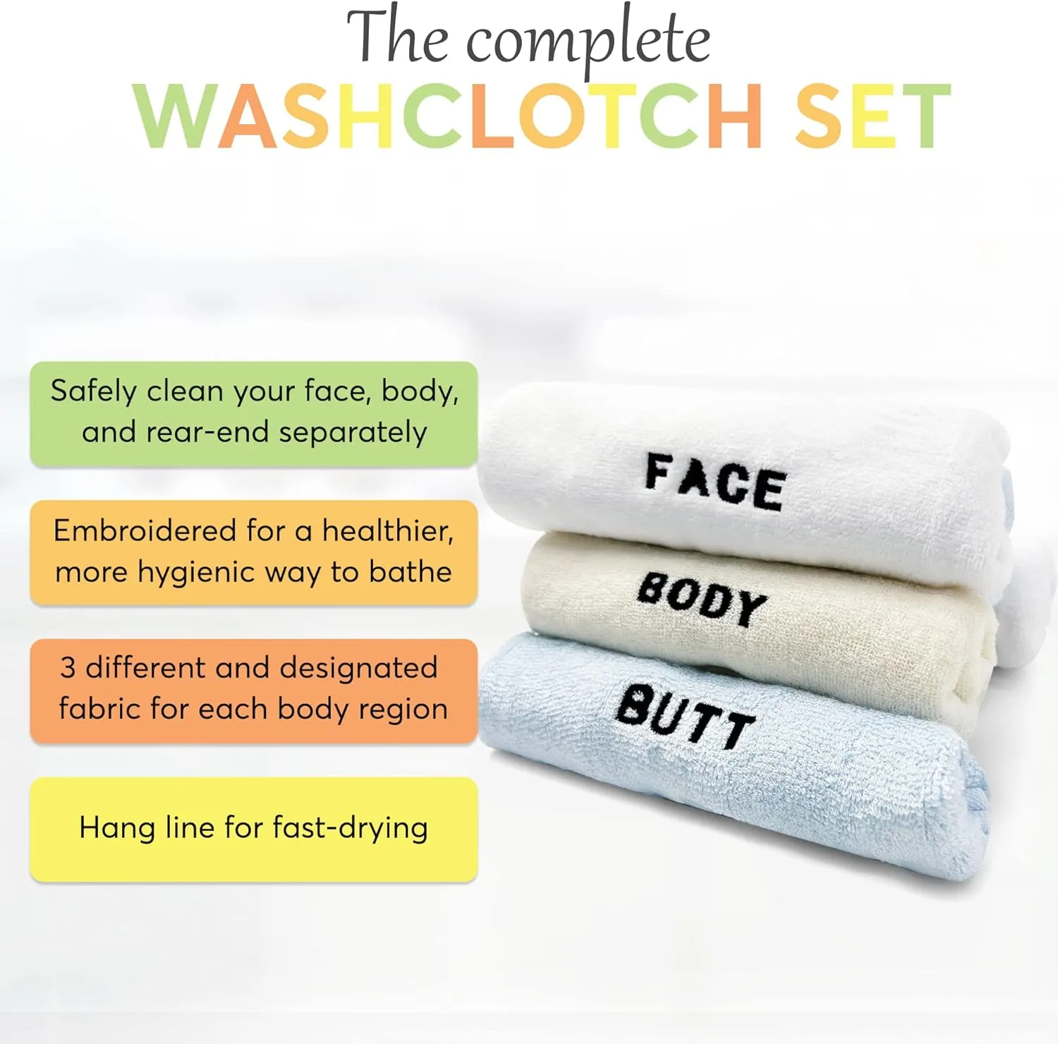 Crafty Cloth 6-Piece Washcloth Set – Face, Body, Butt Cloths | 3 Distinct Textures | Ultra-Soft, Rigid Exfoliation, and Hygiene Cloths for Sensitive Areas | 12x12 | Blue