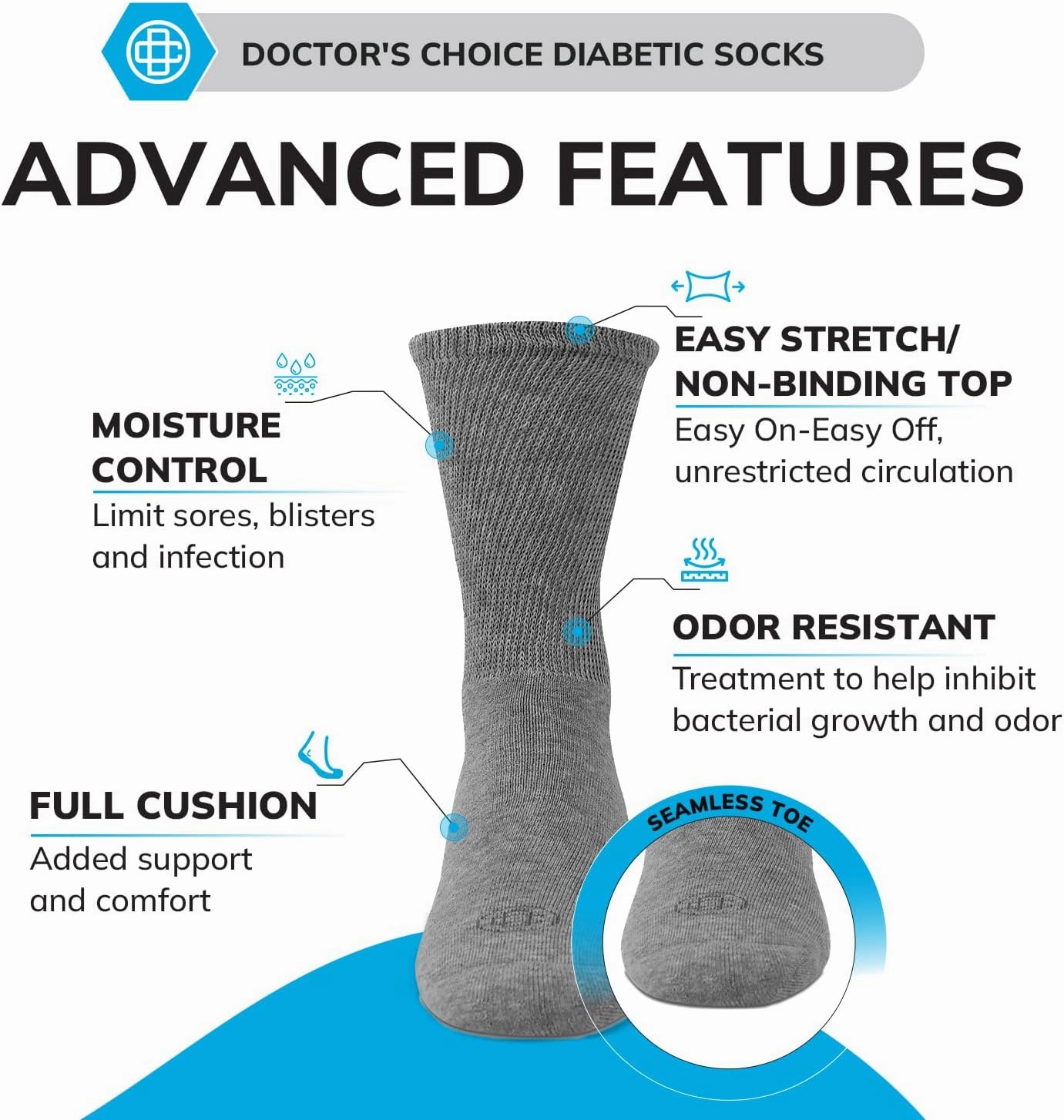 Doctor's Choice Men's & Women's Diabetic Socks, No Show, 4 Pairs, Multiple Sizes