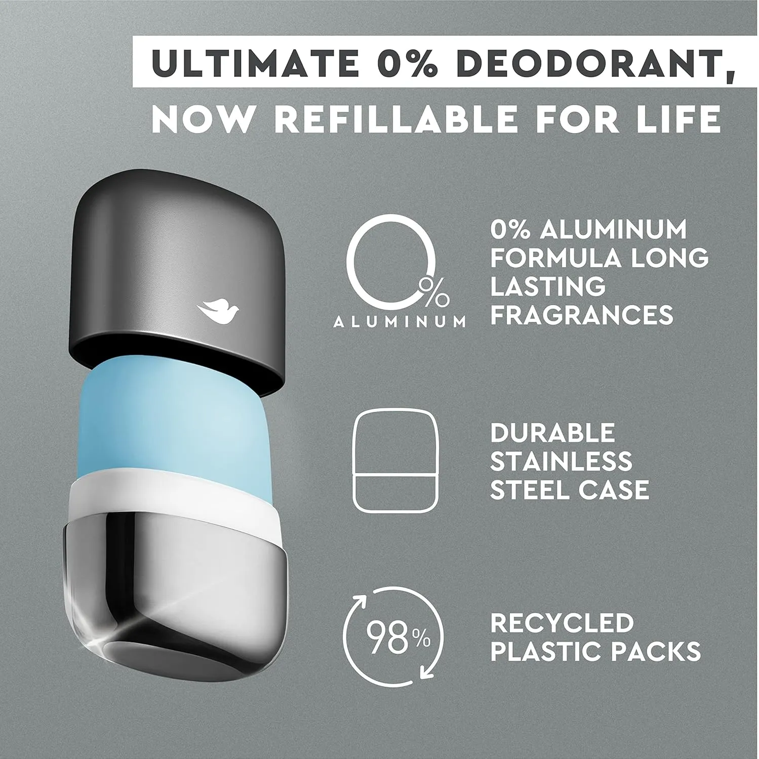 Dove Men Care Deodorant Refill 0 percent Aluminum Clean Touch Aluminum Free Deodorant 1.13 Ounce (Pack of 2)