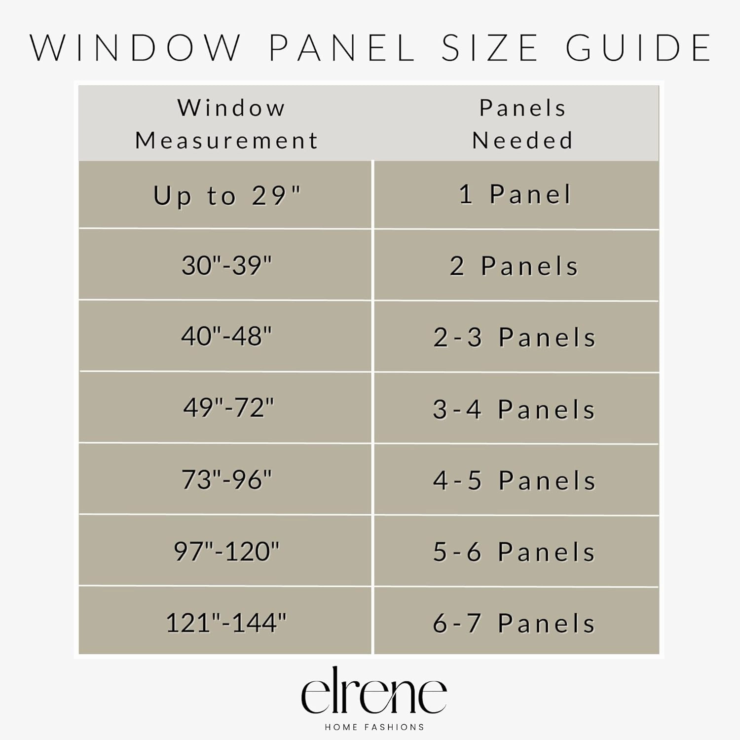 Elrene Home Fashions Solace 100% Max-Blackout Energy Efficient Solid Texture Window Curtain Panel with Rod Pocket/Back Tabs for Living Room/Bedroom/Home Office, 52"x95", White