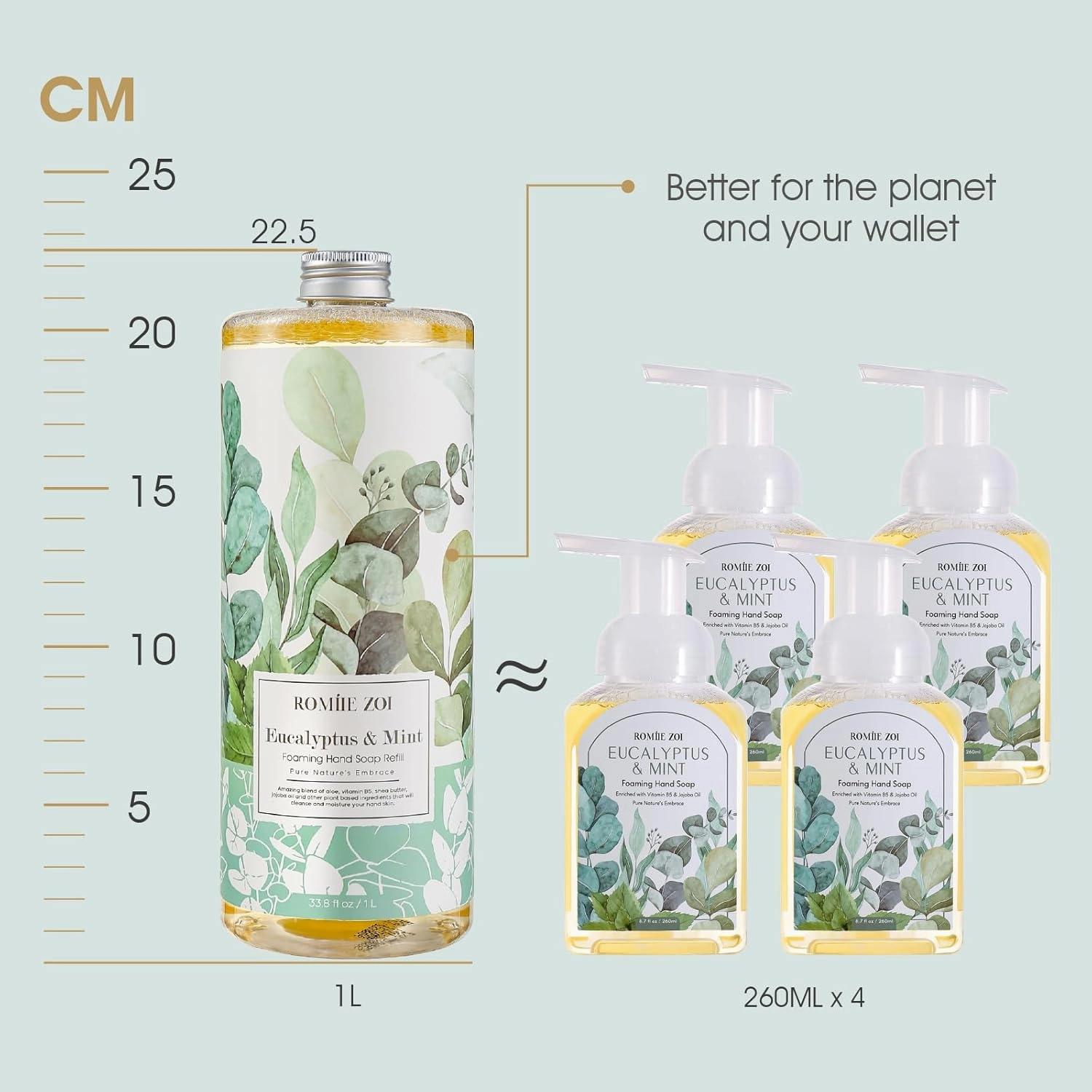 Eucalyptus & Mint Scented Foaming Hand Soap Refill Gift Set - 3 Pack with Dispenser, Non-Toxic and Biodegradable Formula, Moisturizing Essential Oils for Sensitive Skin (33.8 Fl Oz x 3)