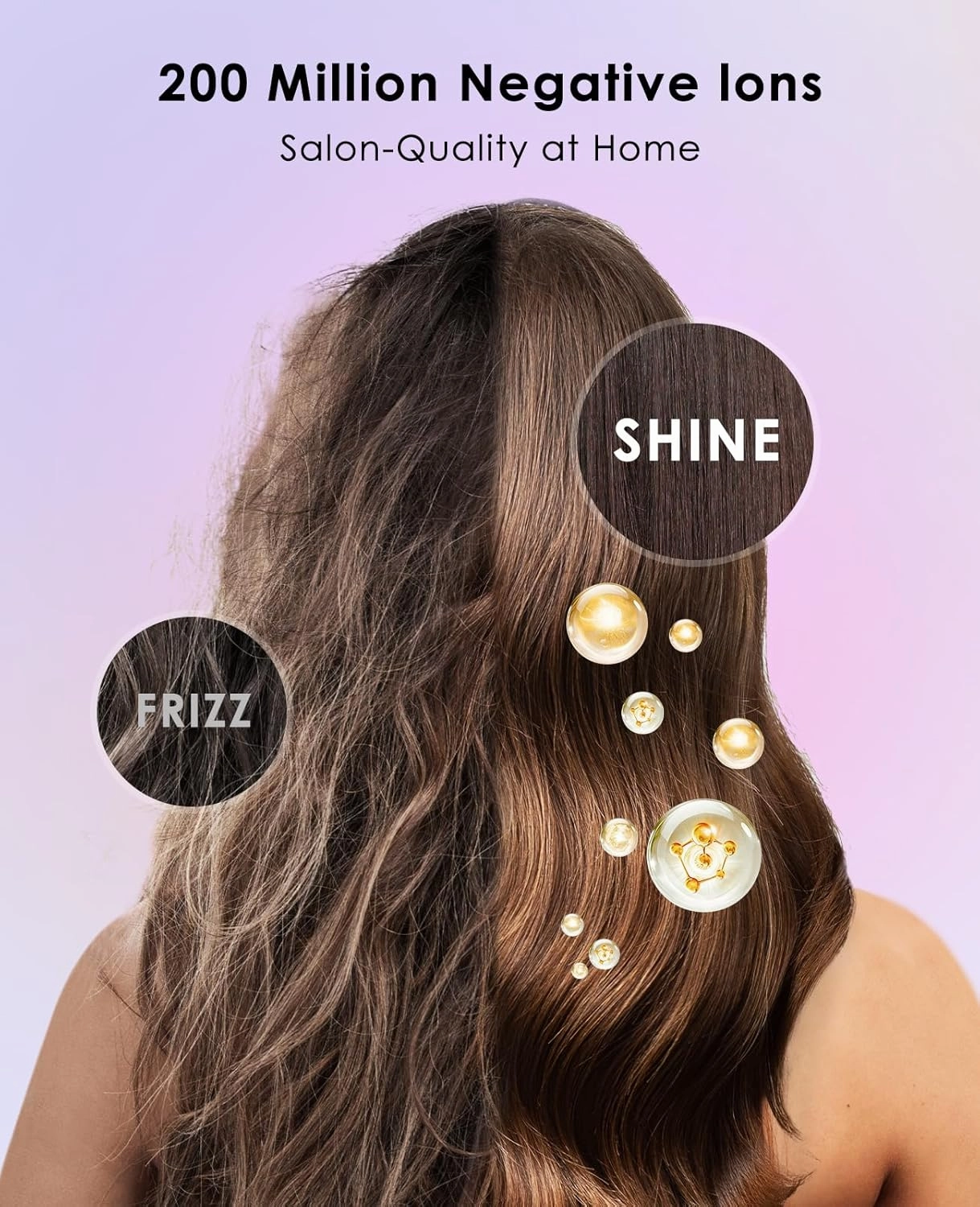 Hair Dryer, Negative Ionic Hair Dryer, High-Speed Blow Dryer with 110, 000 RPM Brushless Motor, Fast Drying Lightweight Travel Hairdryer, Low Noise Home Hair Dryer with Smooth Nozzle