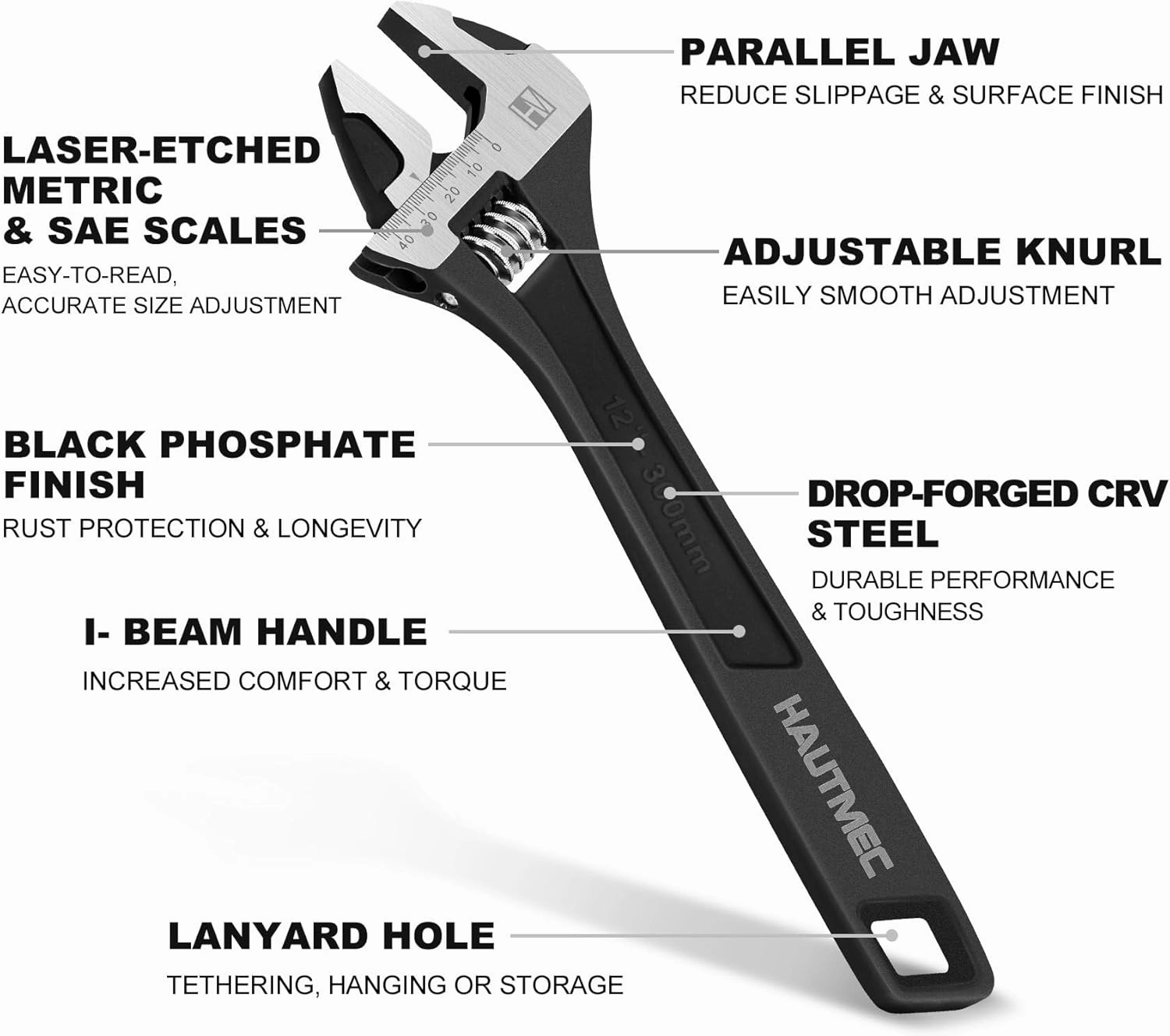 HAUTMEC 12 inch Adjustable Wrench Extra Wide Jaw Black Finish Adjustable Wrenches Drop-Forged CR-V Steel Metric & SAE Scales for Home Garage Workshop DIY