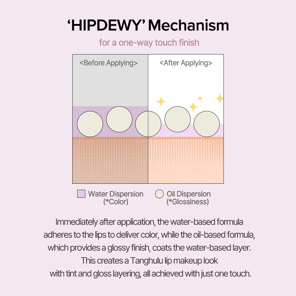 Heart Percent Dote On Mood One Way Glowy Tint, Glass-like High Shine Glossy Finish w/Long-Lasting Luminous Color Lip Stain for Glowy Look, #01. Bare Nude