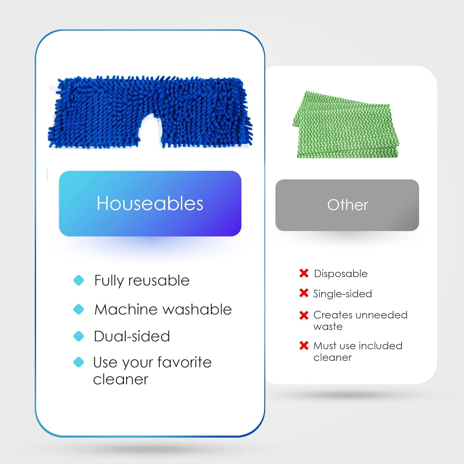 Houseables Dust Mop Replacement Head, Floor Mop Pads, Microfiber Flip Pads, Refill, Dust Head Replacement, Covers Washable, Refills, Flat, Dry, Wet, Reusable, Rectangular, Double Sided, 18 Inch, 3 PK