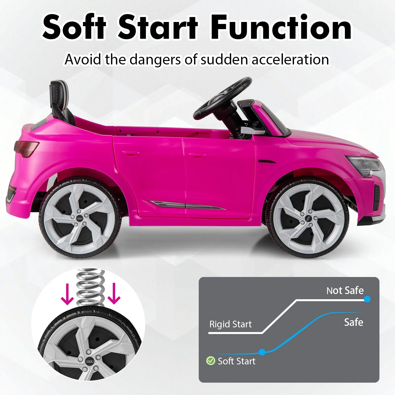 INFANS Licensed Audi SQ8 Ride on Car, Battery Powered Electric Vehicle for with Remote Control, Adjustable Music, LED Lights