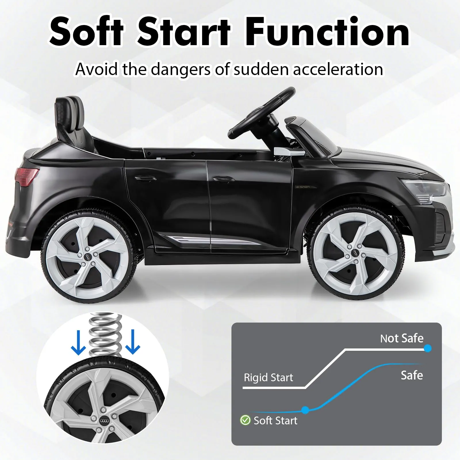 INFANS Licensed Audi SQ8 Ride on Car, Battery Powered Electric Vehicle for with Remote Control, Adjustable Music, LED Lights