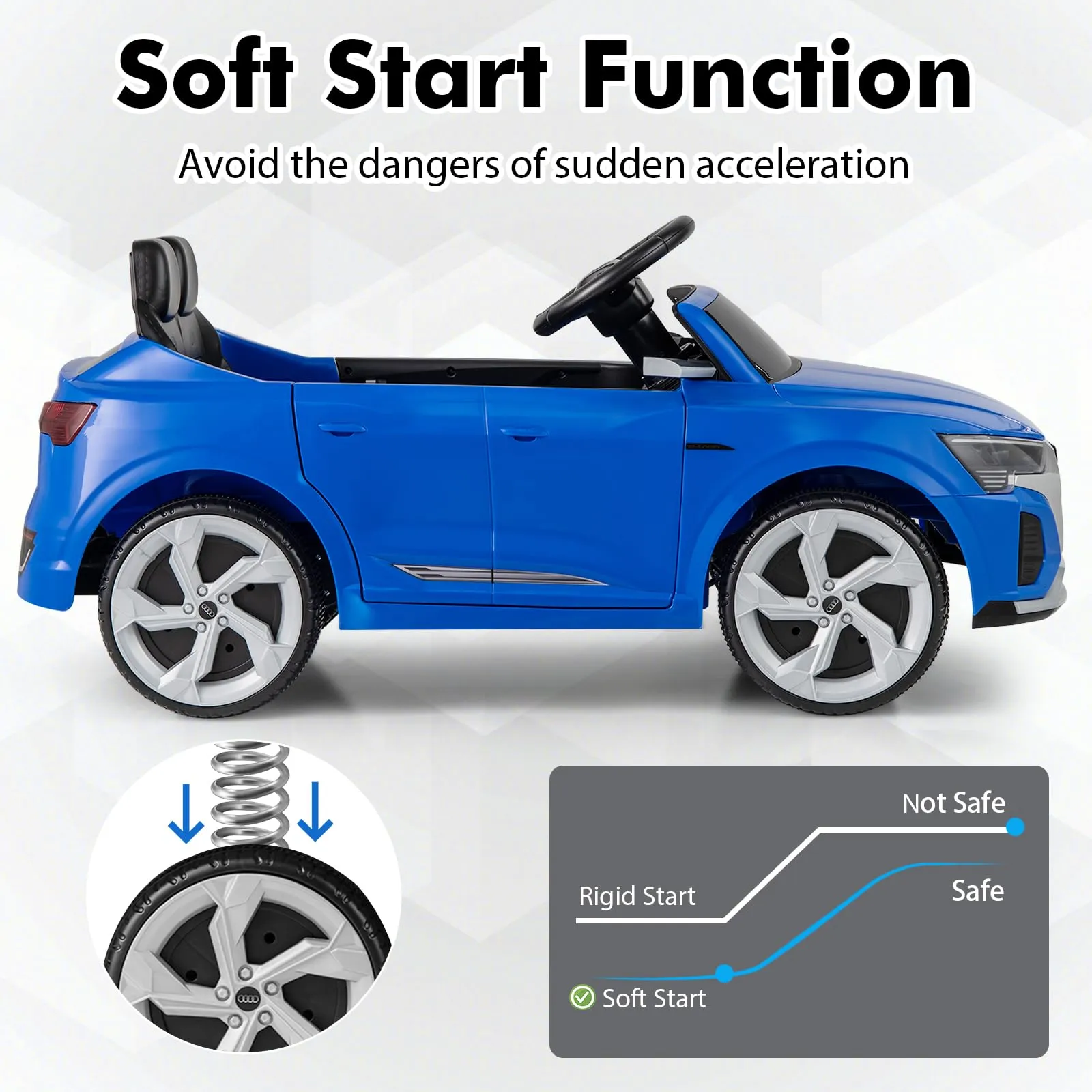 INFANS Licensed Audi SQ8 Ride on Car, Battery Powered Electric Vehicle for with Remote Control, Adjustable Music, LED Lights