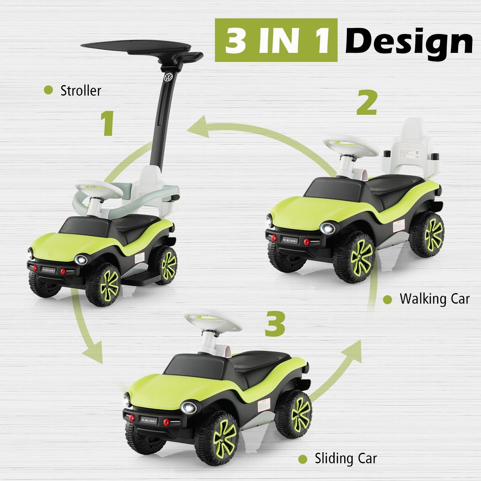 INFANS Ride on Push Car, 3 in 1 Licensed ID. Buggy Stroller Sliding Walking Car with Sun Canopy