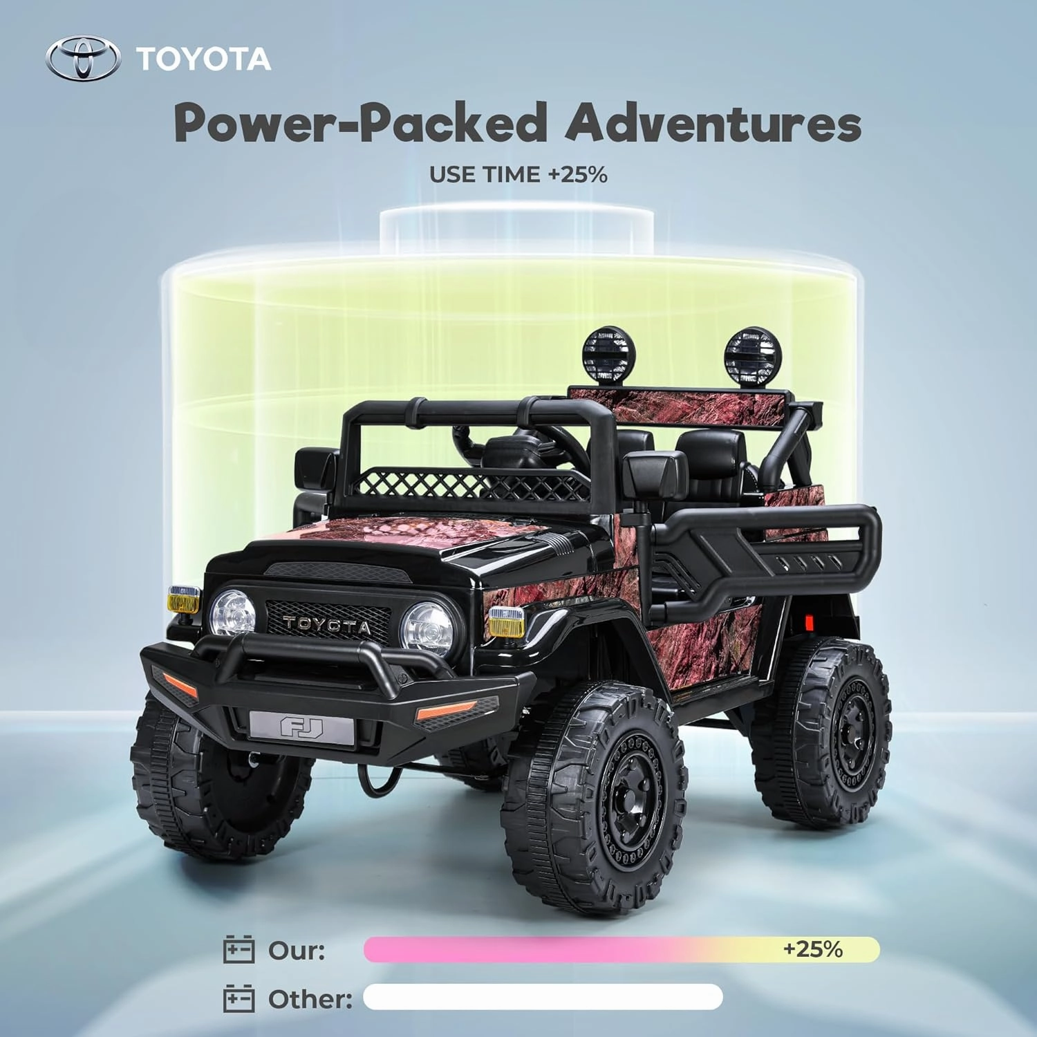 Licensed FJ Cruiser 12V 7AH Ride On Truck, Electric Car for Toddlers w/Remote Control, LED Lights, Spring Suspension, Bluetooth Speaker, FM Radio, Battery Powered Cars for Kids to Drive