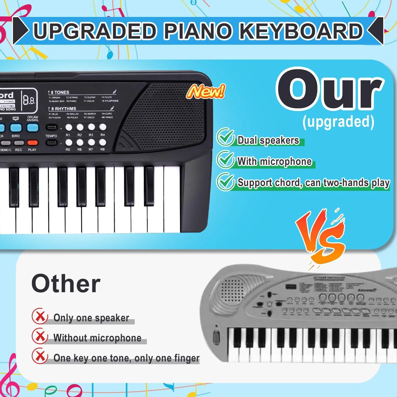 M SANMERSEN Upgraded Kids Piano Keyboard 37 Keys with Microphone, Music Toys Birthday Gifts for 3 4 5 6 Year Old Boys Girls, Black