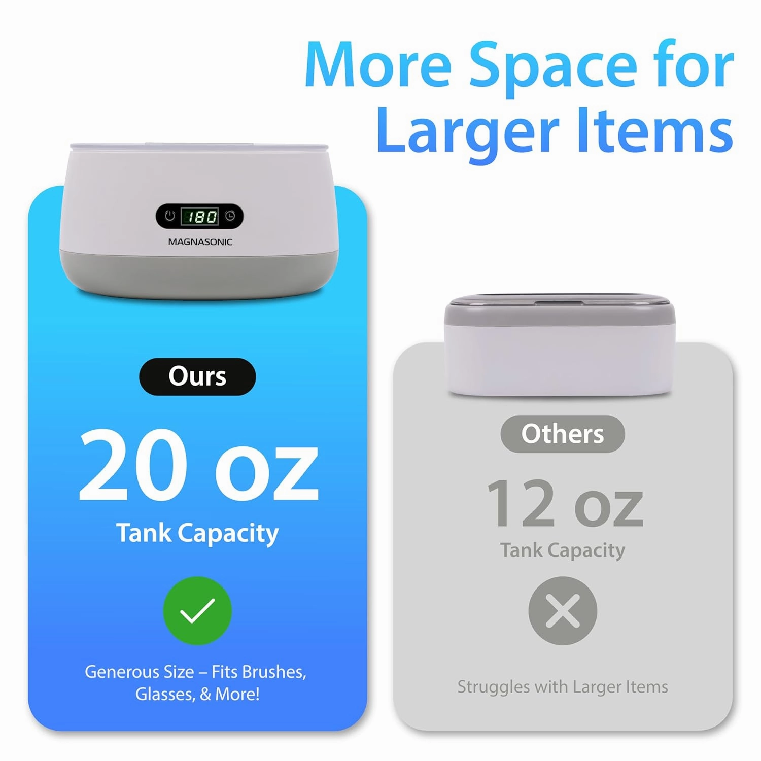 Magnasonic Ultrasonic Cleaner - 20oz Tank Ultrasonic Retainer Cleaner w/ 8oz Gem & Jewelry Cleaner Concentrate Solution, Digital Timer, 5 Cleaning Modes for Glasses, Rings, Dentures, Tools, Aligners