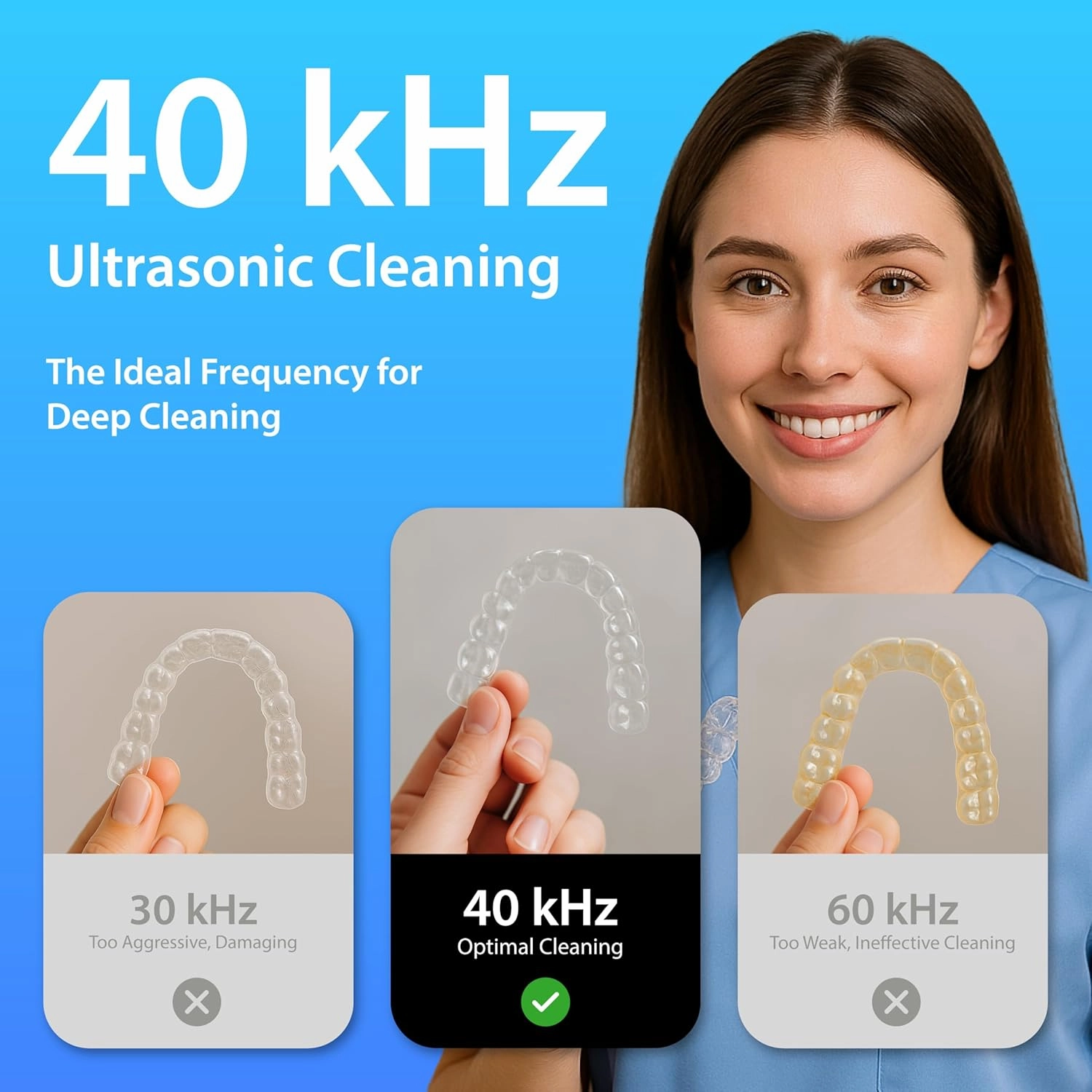 Magnasonic Ultrasonic Cleaner - 20oz Tank Ultrasonic Retainer Cleaner w/ 8oz Gem & Jewelry Cleaner Concentrate Solution, Digital Timer, 5 Cleaning Modes for Glasses, Rings, Dentures, Tools, Aligners
