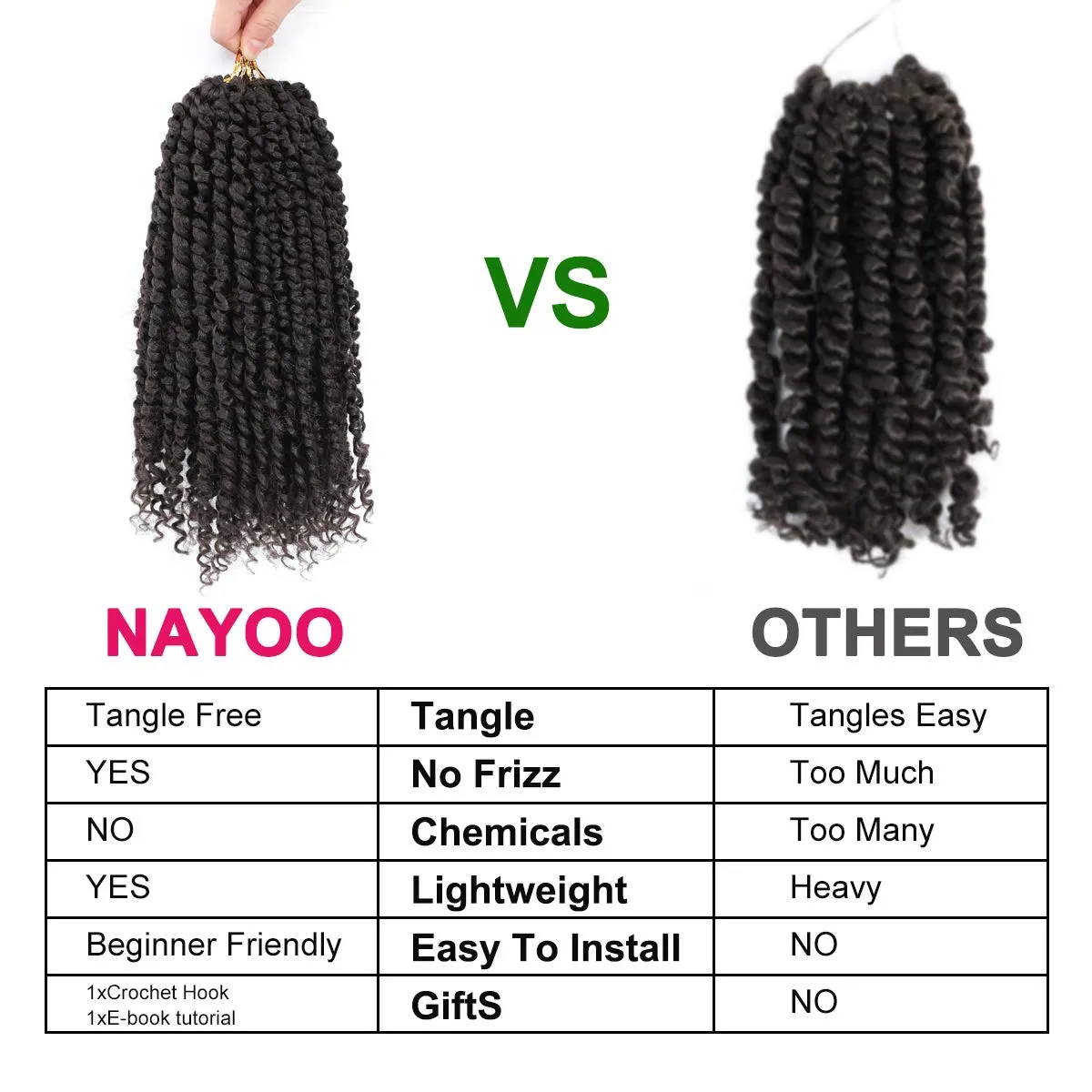 Passion Twist Hair - 8 Packs 18 Inch Passion Twist Crochet Hair For Women, Crochet Pretwisted Curly Hair Passion Twists Synthetic Braiding Hair Extensions (18 Inch 8 Packs, #4)