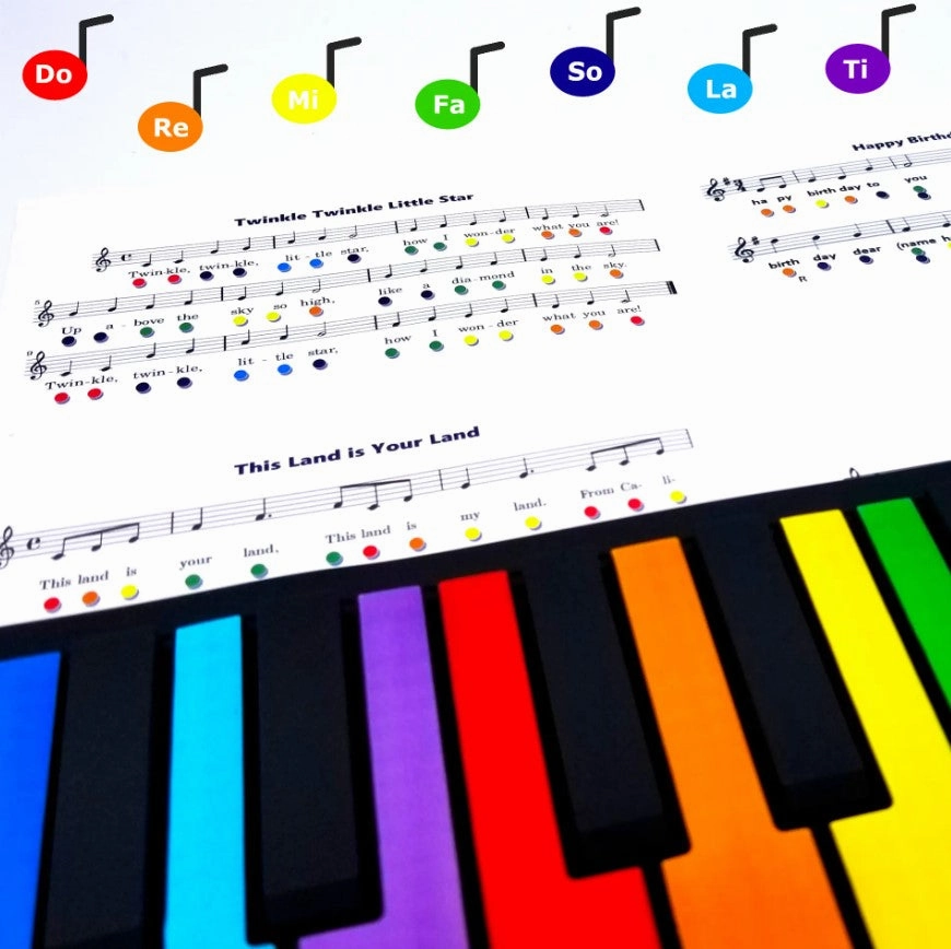 Rainbow Piano - 49 Color Coded Keys