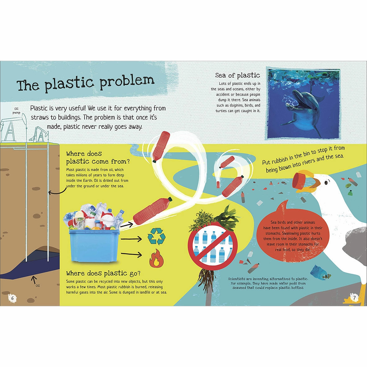 Recycle and Remake | Creative Products For Eco Kids