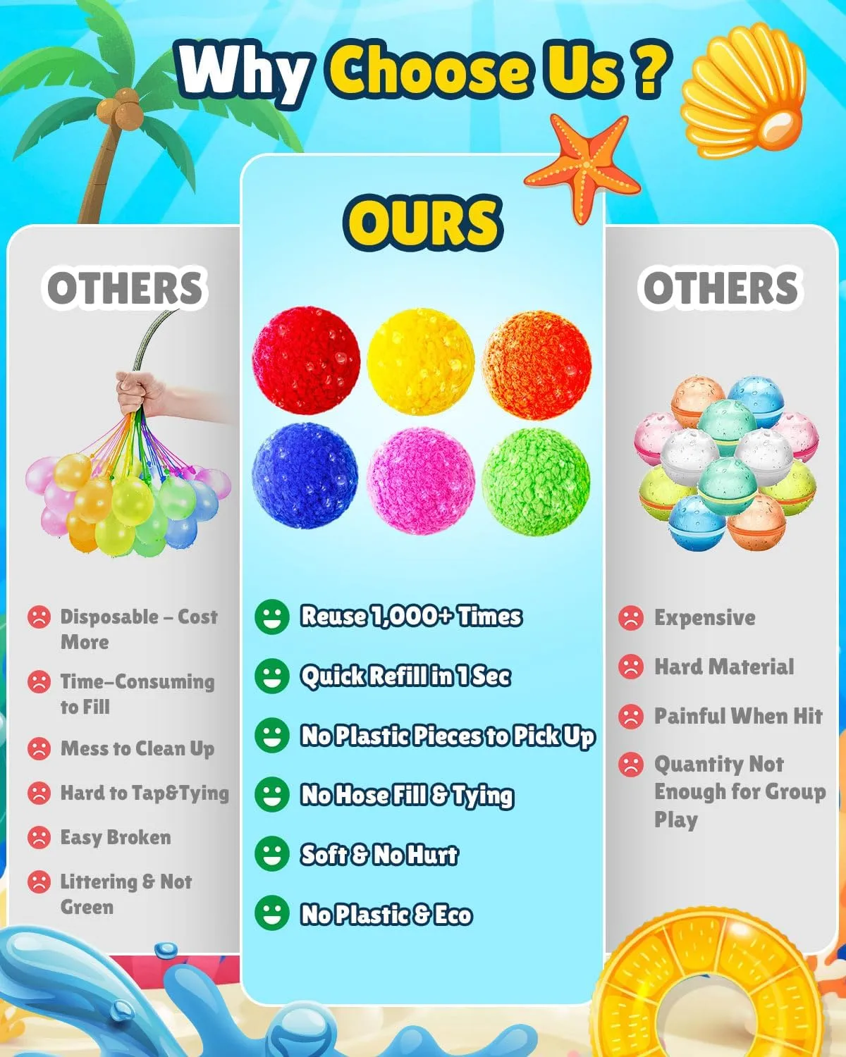 Reusable Water Balloons - 100 PCS Refillable Water Balls for Kids Outdoor Toys Games, Easter Basket Fillers Summer Pool Toys Water Play Splash Balls for Backyard Lawn Beach Fun Games for Boys Girls
