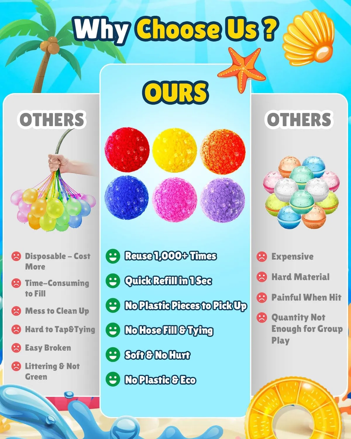 Reusable Water Balloons - 60 PCS Refillable Water Balls for Kids Outdoor Toys Games, Summer Pool Toys Water Play Splash Balls for Backyard Lawn Beach Fun Games for Boys Girls