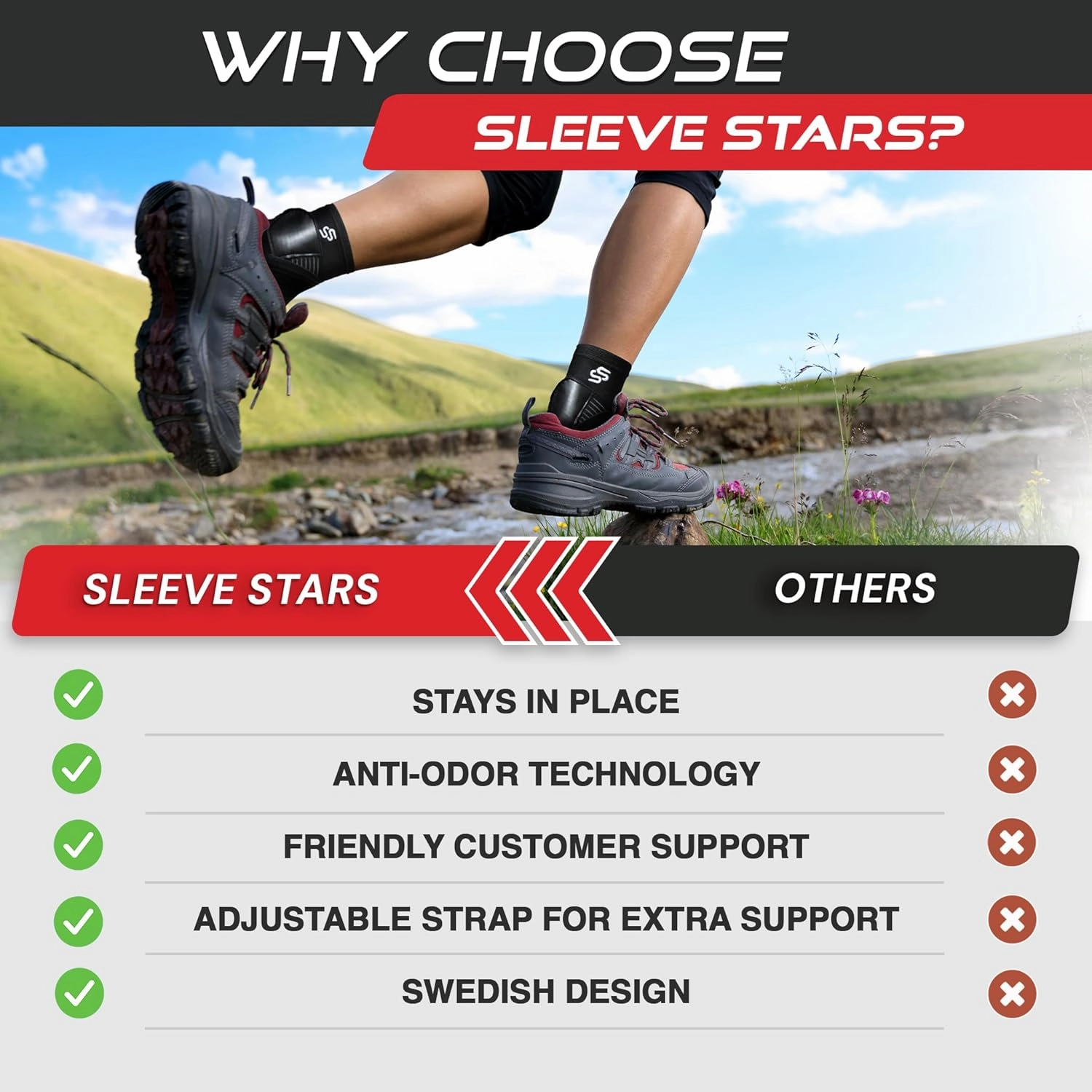 Sleeve Stars Ankle Brace for Women & Men, Ankle Wrap for Sprained Ankle, Compression Sleeve for Plantar Fasciitis Relief, Easy Customizable Support: w/Removable Strap (Single/S:9"-10"/Black)