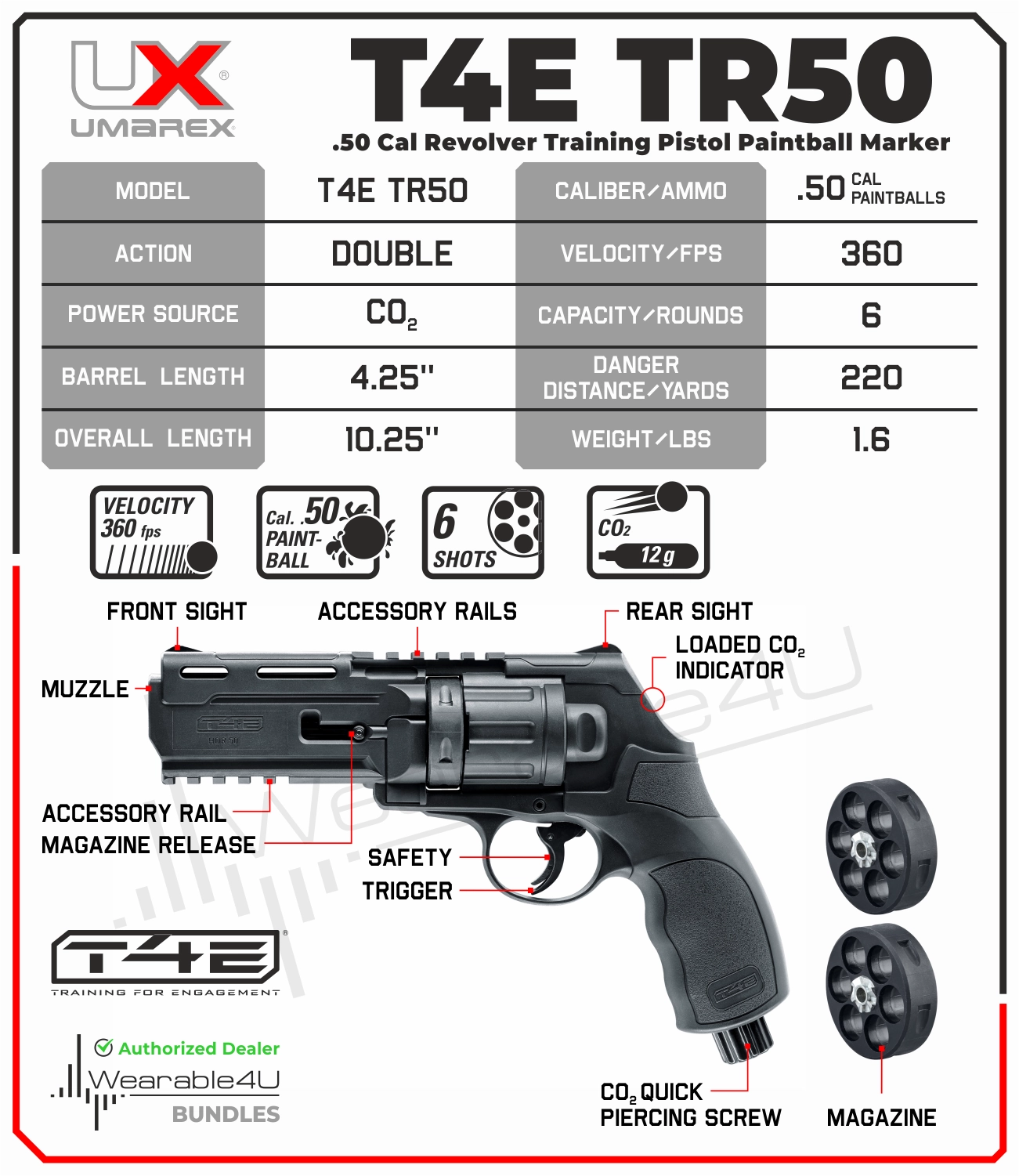 Umarex T4E TR50 .50 Caliber Black CO2 Training Paintball Pistol Revolver Marker
