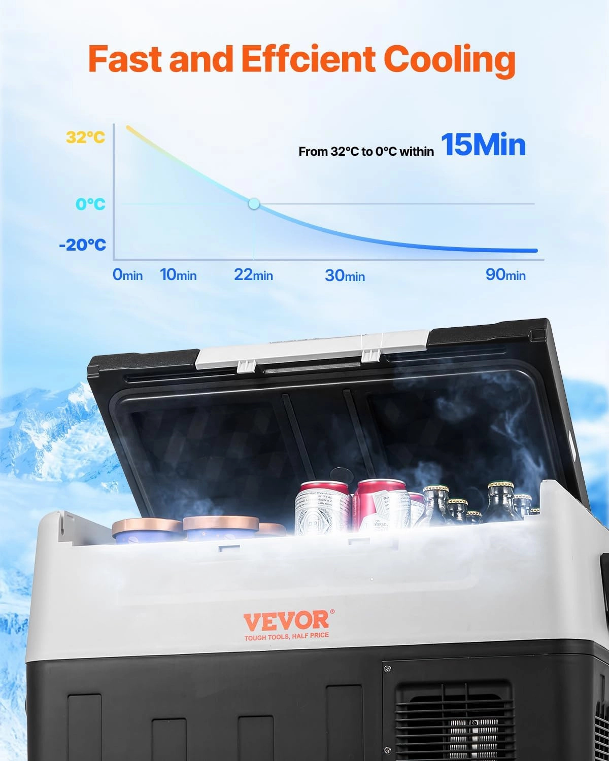 VEVOR Car Refrigerator, 12 Volt Car Refrigerator Fridge, 37 QT/35 L Dual Zone Portable Freezer, -4℉-50℉ Adjustable Range, 12/24V DC and 100-240V AC Compressor Cooler for Outdoor, Camping, Travel, RV