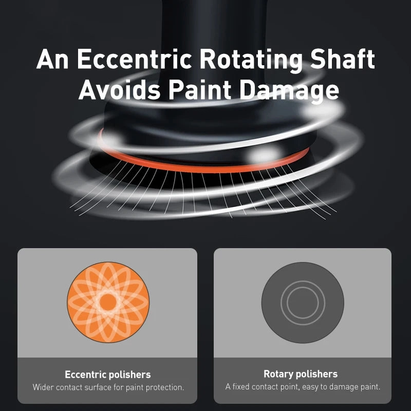 Wireless Electric Car Polisher - Adjustable Speed